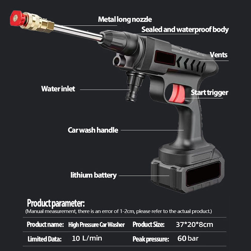 Portable High Pressure Water Gun - Frugal Finds